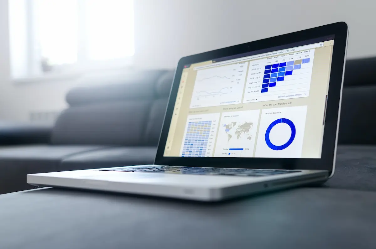 Computer with analytics dashboard